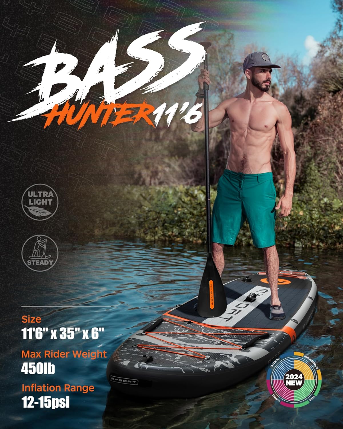 11'6×34×6 Extra Wide Inflatable Paddle Board collection | LIDL