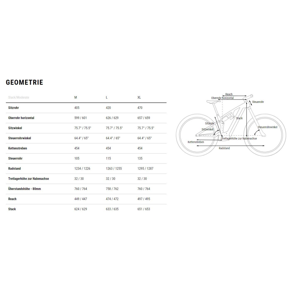Cube Stereo Hybrid ONE55 C:68X SLX 750Wh 29 inches collection | LIDL