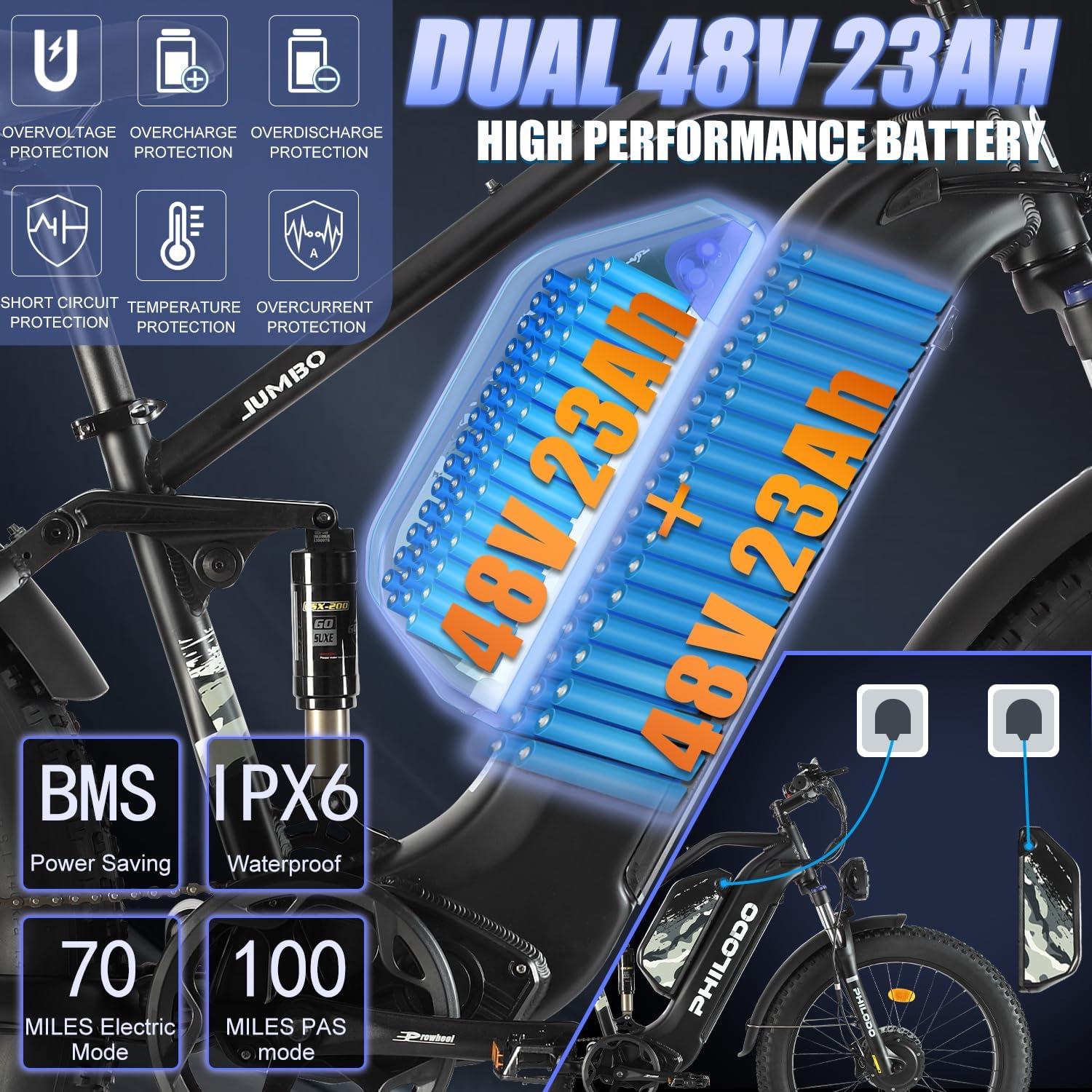 PHILODO Electric Bike for Adults collection | LIDL