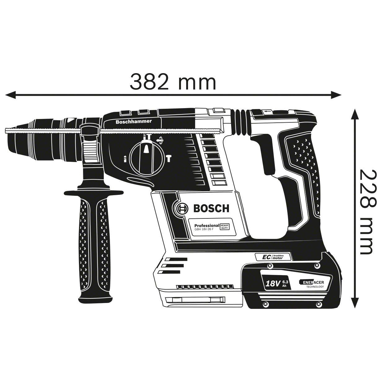 Bosch Professional GBH collection | LIDL