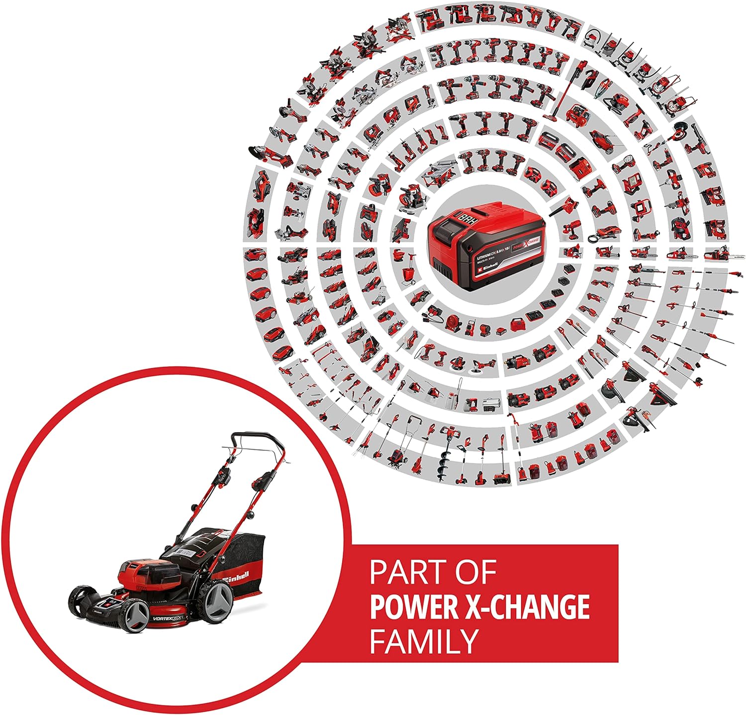 Einhell Power X-Change 36/47 Cordless Lawnmower With Battery collection | LIDL