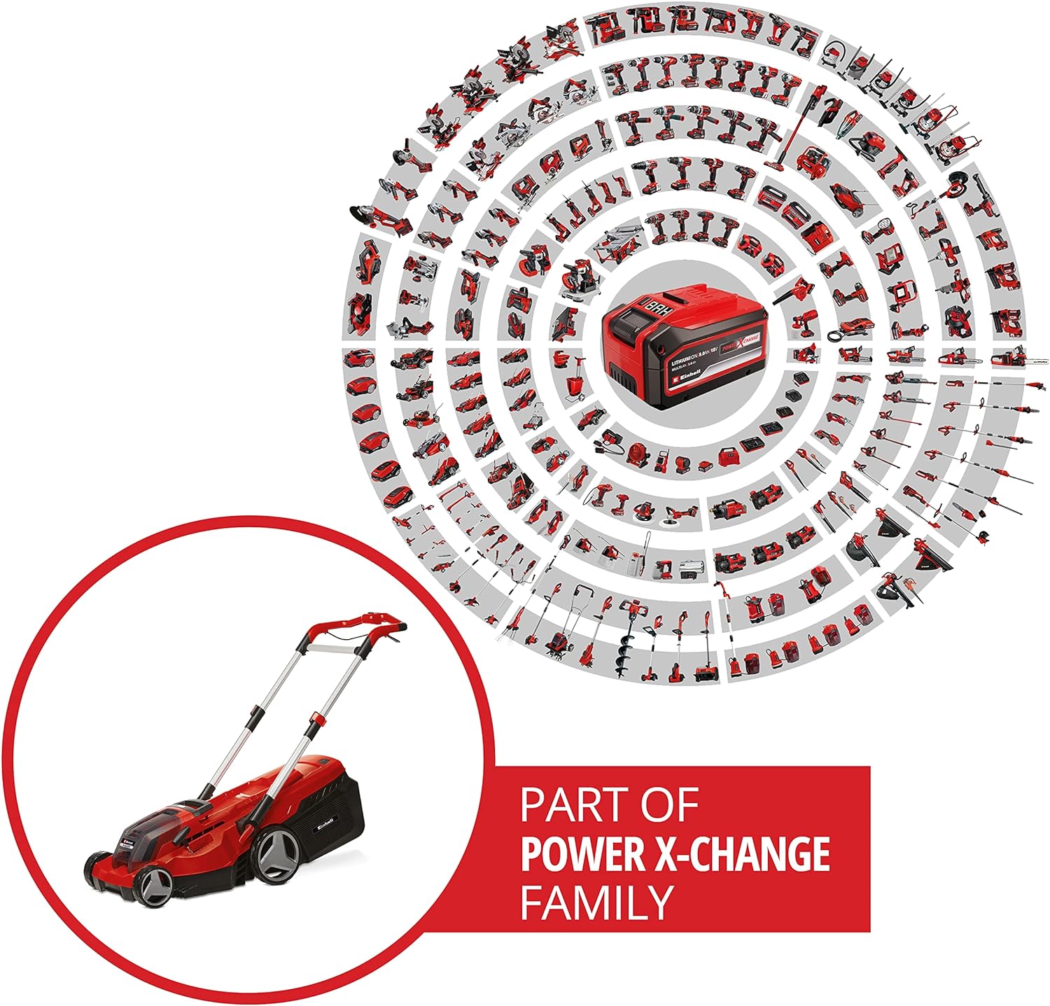 Einhell Power X-Change RASARRO 36/38 Cordless Lawnmower With Battery collection | LIDL