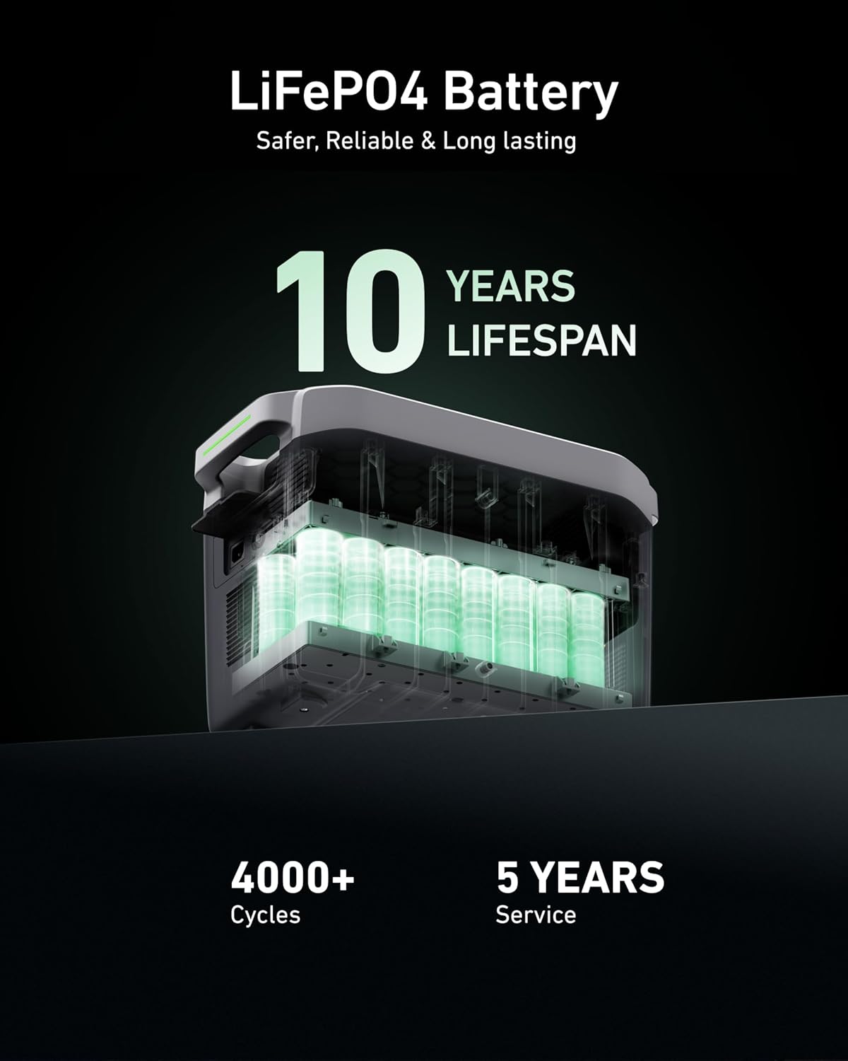 GROWATT Portable Power Station ，INFINITY 2000 Black Electric Solar Generator，2048Wh LifePO4 Battery,2400W AC Output for Home Use, Outdoor Camping, RVs and Emergency Backup(Solar Panel Optional) collection | LIDL