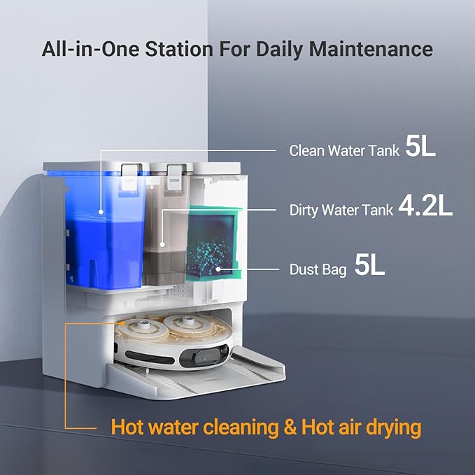 EZVIZ RS20 Pro Robot Vacuum Cleaner Auto All in One Station. 7200Pa. Hot Water Mop Washing. Hot Wind Self Drying. Self Emptying. Self Refilling. Pet Friendly. Carpet Detection. AI Obstacle Avoidance collection | LIDL