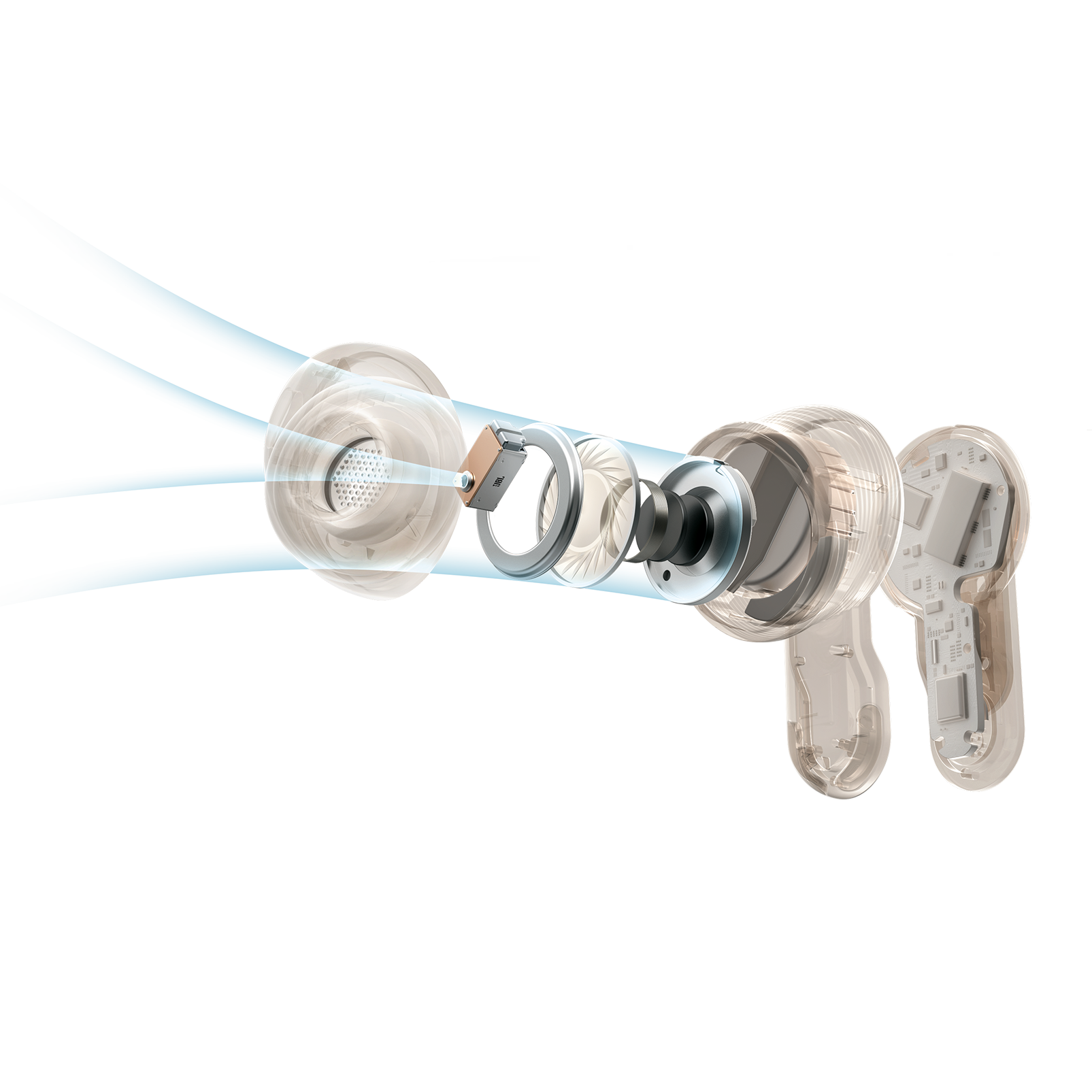 JBL Tour Pro 3 collection | LIDL